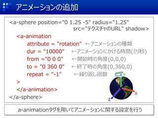 アニメーションの追加
<a-sphere position="0 1.25 -5" radius="1.25"
src="テクスチャのURL" shadow>
<a-animation
attribute = "rotation" ←アニメーションの種類
dur = "10000" ←アニメーションにかける時間(ミリ秒)
from ="0 0 0" ←開始時の角度(0,0,0)
to = "0 360 0" ←終了時の角度(0,360,0)
repeat = "-1" ←繰り返し回数
>
</a-animation>
</a-sphere>
a-animationタグを用いてアニメーションに関する設定を行う
Z
X
Y
 