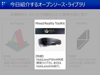 各種開発ツールについて体験を交えつつ開発手順をご紹介
【特徴】
PC,スマホ,HMD様々な
機器で動作するVR開発
ツール。今日のイチ押し！
A-Frame
今日紹介するオープンソース・ライブラリ
HoloKit
【特徴】
コンテンツだけでなくHMD
も自作可能。時間が余っ
たらご紹介。
【特徴】
HoloLensやWinMR用
開発ライブラリ。本日は
HoloLensのみ紹介。
MixedRealityToolKit
 