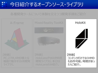 今日紹介するオープンソース・ライブラリ
A-Frame MixedRealityToolKit
【特徴】
PC,スマホ,HMD様々な
機器で動作するVR開発
ライブラリ。
【特徴】
HoloLensやWinMR用
開発ライブラリ。本日は
HoloLensのみ紹介。
各種開発ツールについて体験を交えつつ開発手順をご紹介
【特徴】
コンテンツだけでなくHMD
も自作可能。時間が余っ
たらご紹介。
HoloKit
 