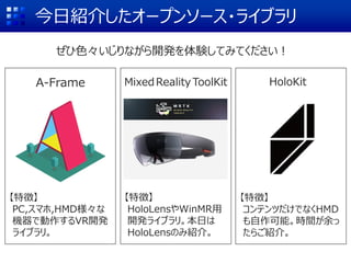 今日紹介したオープンソース・ライブラリ
A-Frame MixedRealityToolKit
【特徴】
PC,スマホ,HMD様々な
機器で動作するVR開発
ライブラリ。
【特徴】
HoloLensやWinMR用
開発ライブラリ。本日は
HoloLensのみ紹介。
ぜひ色々いじりながら開発を体験してみてください！
【特徴】
コンテンツだけでなくHMD
も自作可能。時間が余っ
たらご紹介。
HoloKit
 
