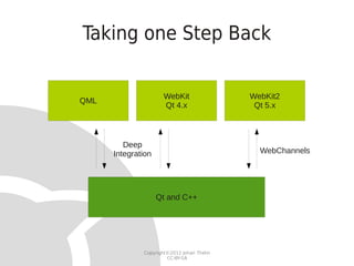 Building the QML Run-time