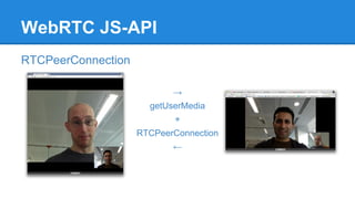 WebRTC JS-API
RTCPeerConnection
→
getUserMedia
+
RTCPeerConnection
←
 
