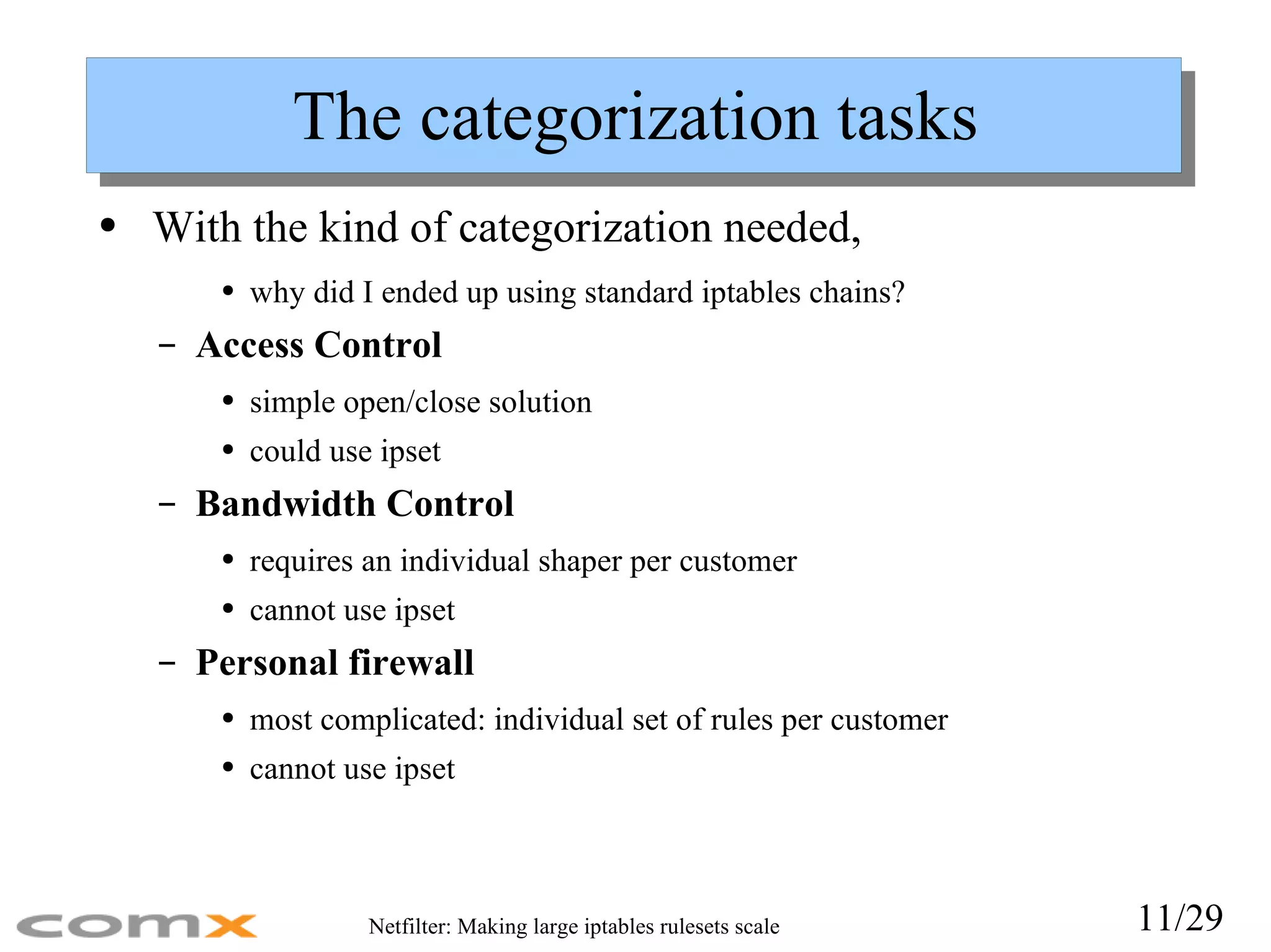 The categorization tasks With the kind of categorization needed, why did I ended up using standard iptables chains? Access Control simple open/close solution could use ipset Bandwidth Control requires an individual shaper per customer cannot use ipset Personal firewall most complicated: individual set of rules per customer cannot use ipset 