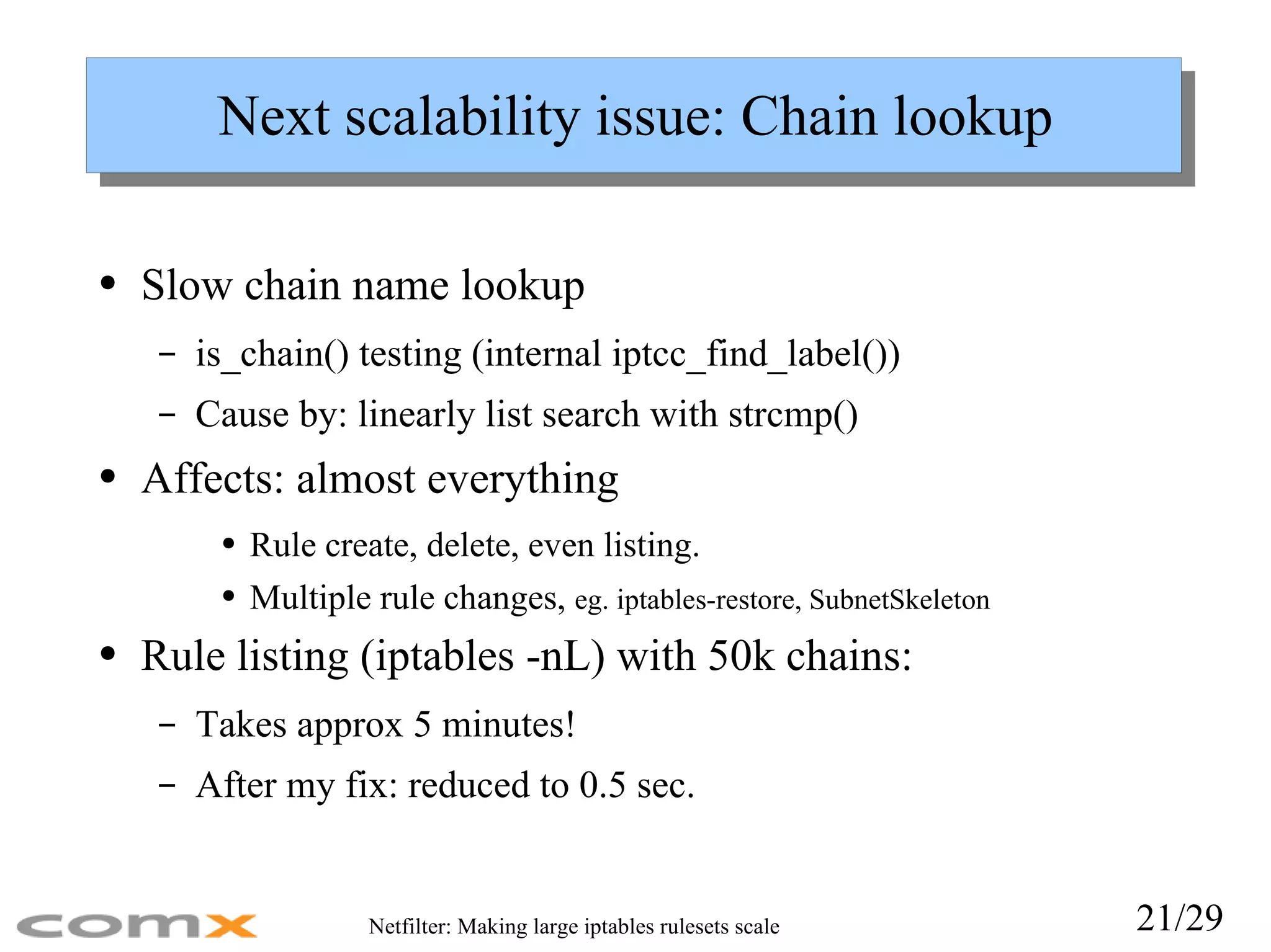 Next scalability issue: Chain lookup Slow chain name lookup is_chain() testing (internal iptcc_find_label()) Cause by: linearly list search with strcmp() Affects: almost everything Rule create, delete, even listing. Multiple rule changes,  eg. iptables-restore, SubnetSkeleton Rule listing (iptables -nL) with 50k chains: Takes approx 5 minutes! After my fix: reduced to 0.5 sec. 