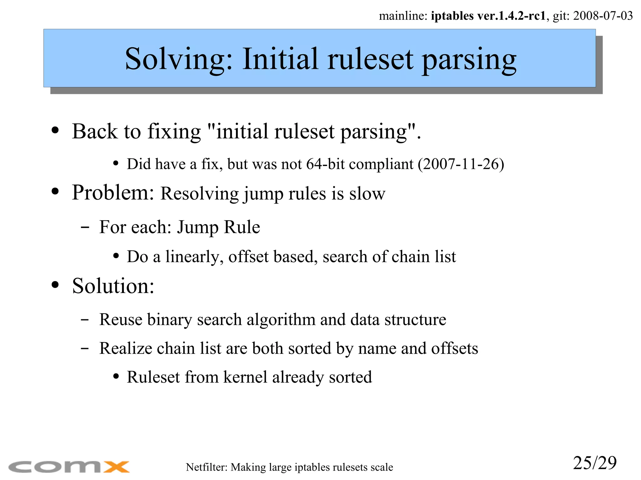 Solving: Initial ruleset parsing Back to fixing &quot;initial ruleset parsing&quot;. Did have a fix, but was not 64-bit compliant (2007-11-26) Problem:  Resolving jump rules is slow For each: Jump Rule Do a linearly, offset based, search of chain list Solution:  Reuse binary search algorithm and data structure Realize chain list are both sorted by name and offsets Ruleset from kernel already sorted mainline:  iptables ver.1.4.2-rc1 , git: 2008-07-03 