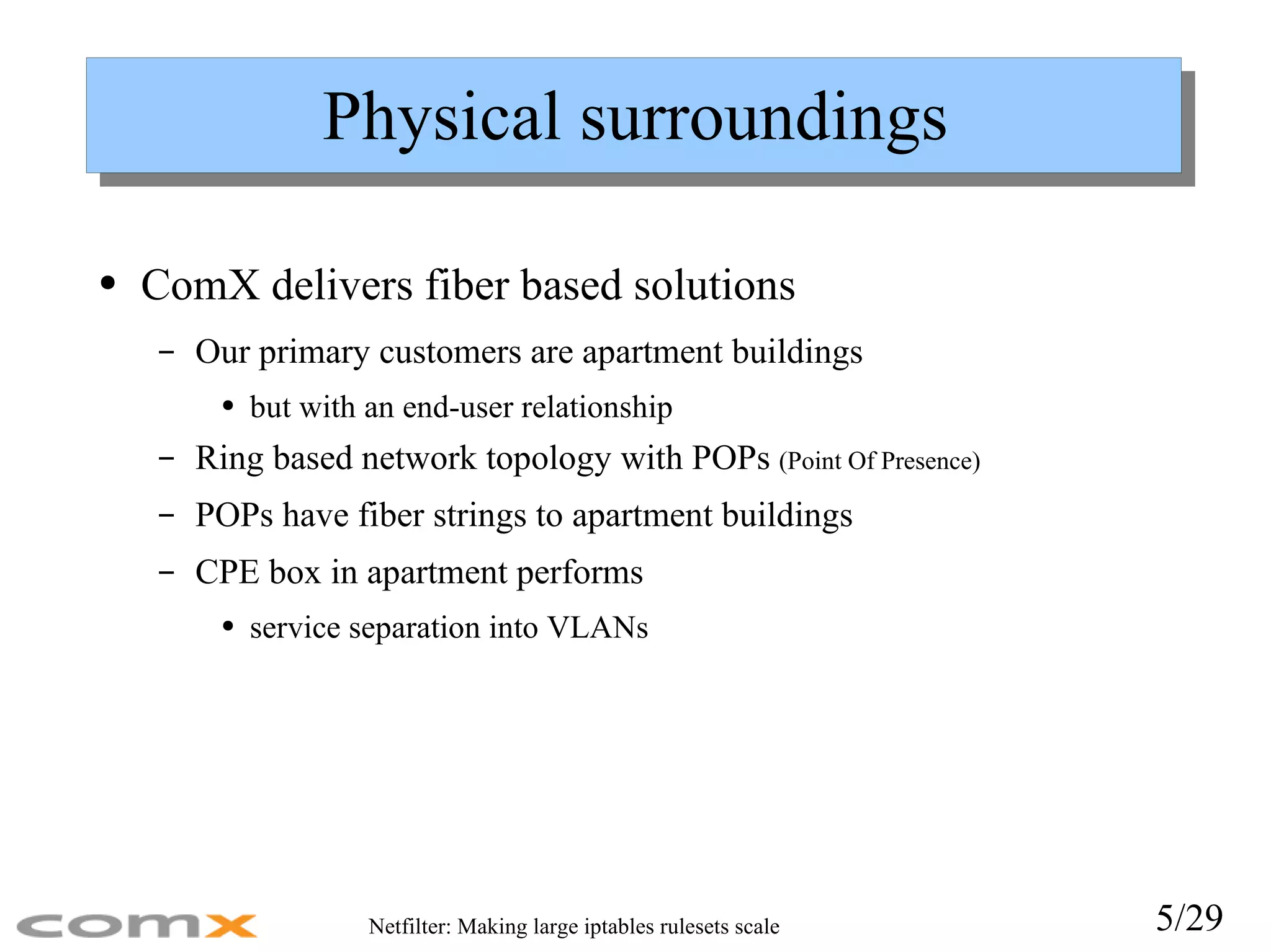 Physical surroundings ComX delivers fiber based solutions Our primary customers are apartment buildings but with an end-user relationship Ring based network topology with POPs  (Point Of Presence) POPs have fiber strings to apartment buildings CPE box in apartment performs service separation into VLANs 