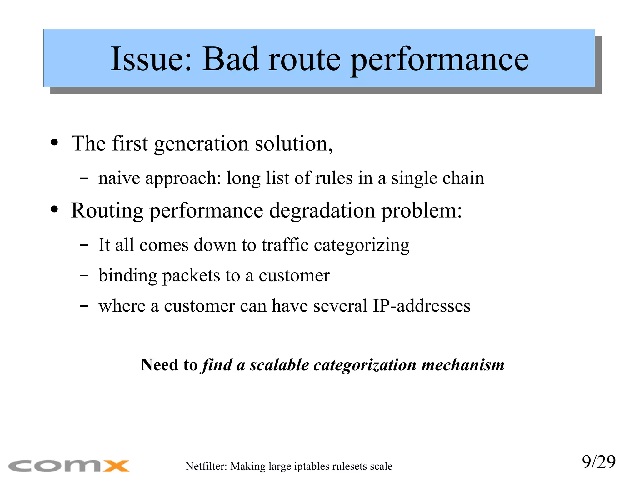 Issue: Bad route performance The first generation solution,  naive approach: long list of rules in a single chain Routing performance degradation problem: It all comes down to traffic categorizing binding packets to a customer where a customer can have several IP-addresses Need to  find a scalable categorization mechanism 