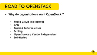 Road to Openstack
• Why do organisations want OpenStack ?
• Public Cloud-like features
• APIs
• Faster & Better releases
• Scaling
• Open Source / Vendor independent
• Self-Hosted
 