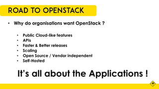 Road to Openstack
• Why do organisations want OpenStack ?
• Public Cloud-like features
• APIs
• Faster & Better releases
• Scaling
• Open Source / Vendor independent
• Self-Hosted
It’s all about the Applications !
 