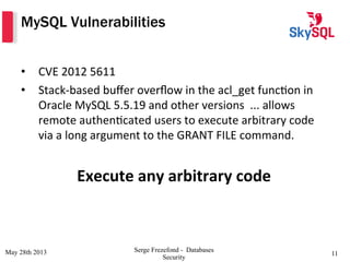 MySQL Vulnerabilities
•  CVE	
  2012	
  5611	
  	
  
•  Stack-­‐based	
  buﬀer	
  overﬂow	
  in	
  the	
  acl_get	
  func;...