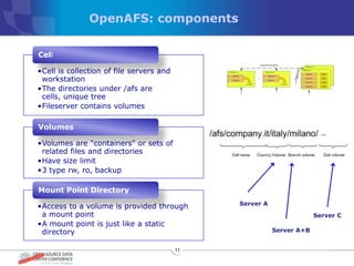 OpenAFS: components

Cell

•Cell is collection of file servers and
 workstation
•The directories under /afs are
 cells, unique tree
•Fileserver contains volumes

Volumes

•Volumes are "containers" or sets of
 related files and directories
•Have size limit
•3 type rw, ro, backup

Mount Point Directory
                                               Server A
•Access to a volume is provided through
 a mount point                                                         Server C
•A mount point is just like a static
 directory                                                Server A+B


                                          11
 