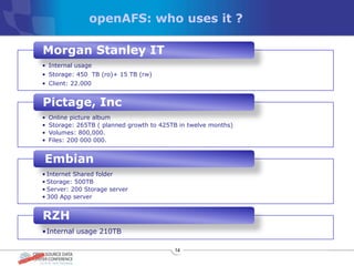 openAFS: who uses it ?

Morgan Stanley IT
• Internal usage
• Storage: 450 TB (ro)+ 15 TB (rw)
• Client: 22.000


Pictage, Inc
•   Online picture album
•   Storage: 265TB ( planned growth to 425TB in twelve months)
•   Volumes: 800,000.
•   Files: 200 000 000.


Embian
• Internet Shared folder
• Storage: 500TB
• Server: 200 Storage server
• 300 App server


RZH
•Internal usage 210TB

                                           14
 