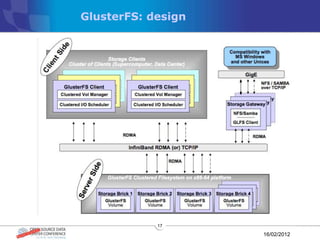 GlusterFS: design




            17

                    16/02/2012
 