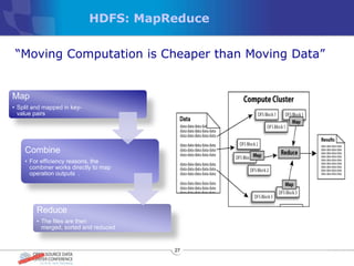 HDFS: MapReduce


 “Moving Computation is Cheaper than Moving Data”


Map
• Split and mapped in key-
  value pairs




    Combine
    • For efficiency reasons, the
      combiner works directly to map
      operation outputs .




         Reduce
         • The files are then
           merged, sorted and reduced


                                        27
 