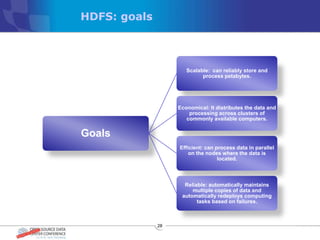HDFS: goals



                      Scalable: can reliably store and
                            process petabytes.




                   Economical: It distributes the data and
                       processing across clusters of
                      commonly available computers.


Goals
                   Efficient: can process data in parallel
                       on the nodes where the data is
                                   located.



                     Reliable: automatically maintains
                        multiple copies of data and
                    automatically redeploys computing
                          tasks based on failures.



              28
 