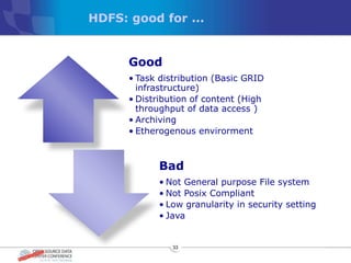 HDFS: good for ...


      Good
      • Task distribution (Basic GRID
        infrastructure)
      • Distribution of content (High
        throughput of data access )
      • Archiving
      • Etherogenous envirorment



            Bad
            • Not General purpose File system
            • Not Posix Compliant
            • Low granularity in security setting
            • Java


                33
 