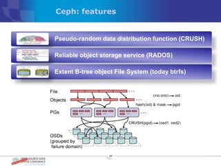 Ceph: features


Pseudo-random data distribution function (CRUSH)

Reliable object storage service (RADOS)

Extent B-tree object File System (today btrfs)




                   37
 