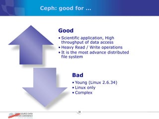 Ceph: good for …



     Good
     • Scientific application, High
       throughput of data access
     • Heavy Read / Write operations
     • It is the most advance distributed
       file system



            Bad
            • Young (Linux 2.6.34)
            • Linux only
            • Complex



               39
 