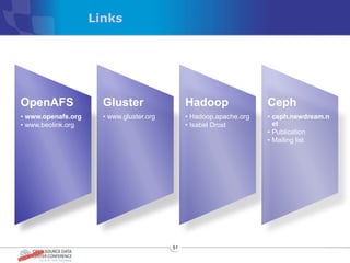 Links




OpenAFS               Gluster                  Hadoop                Ceph
• www.openafs.org     • www.gluster.org        • Hadoop.apache.org   • ceph.newdream.n
• www.beolink.org                              • Isabel Drost          et
                                                                     • Publication
                                                                     • Mailing list




                                          51
 