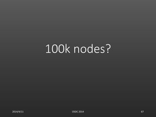 100k nodes?
2014/4/11 OSDC 2014 67
 