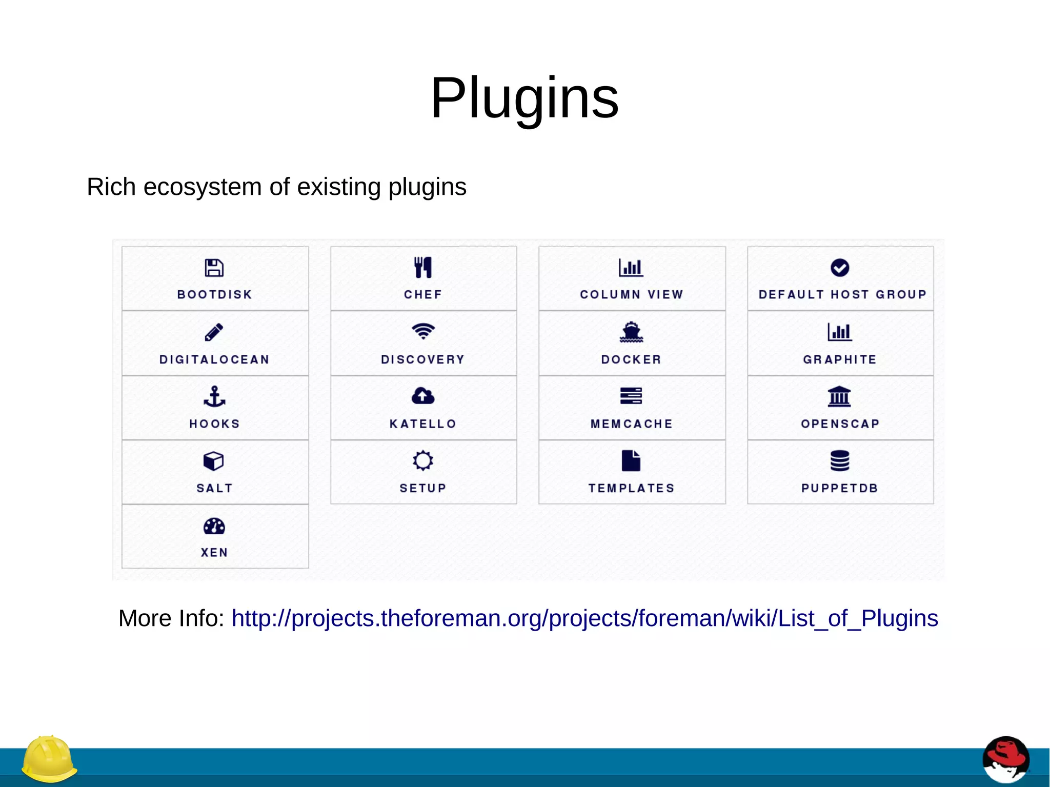 Plugins
More Info: http://projects.theforeman.org/projects/foreman/wiki/List_of_Plugins
Rich ecosystem of existing plugins
 