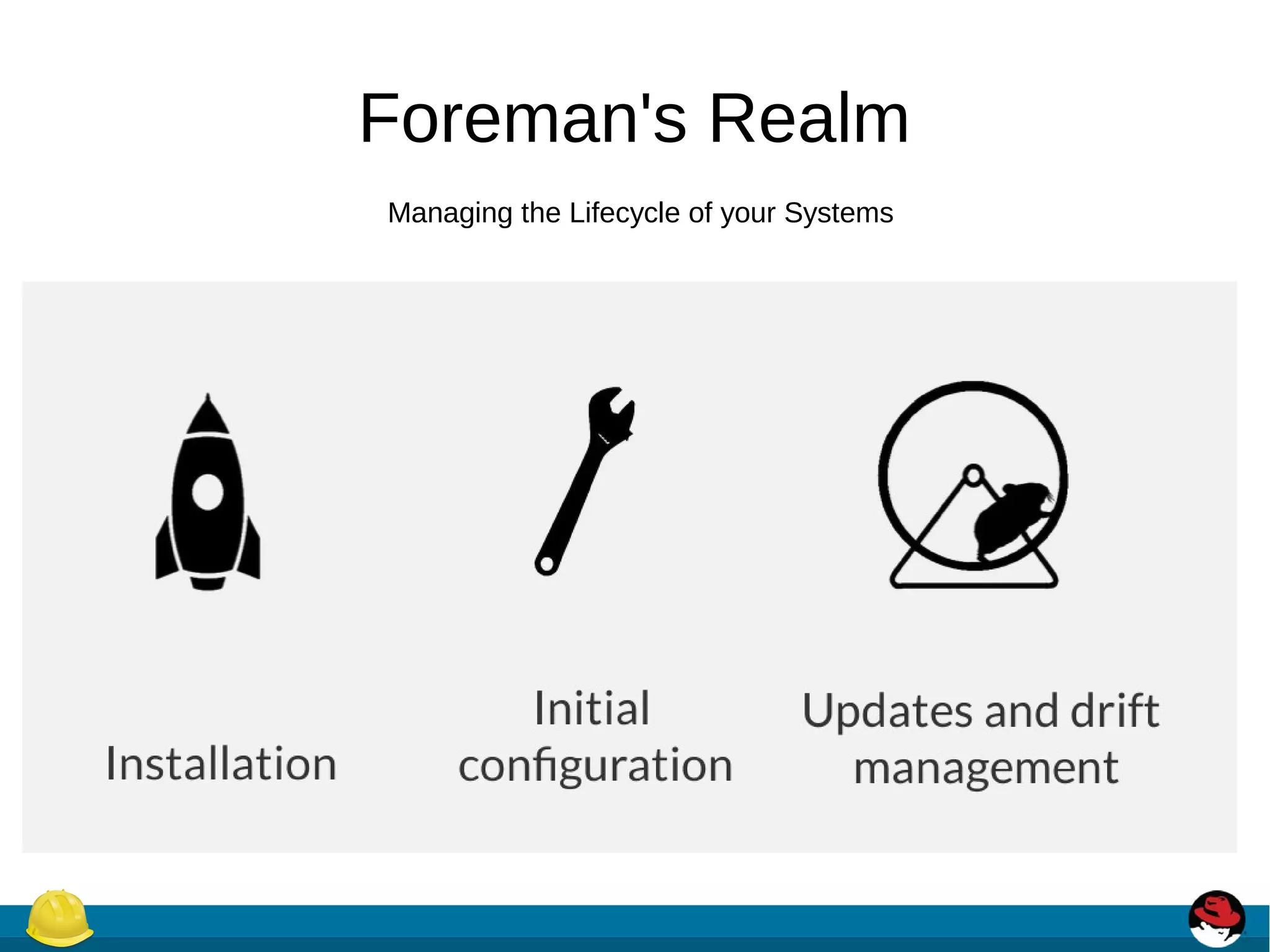 Foreman's Realm
Managing the Lifecycle of your Systems
 
