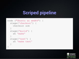 Scriped pipeline
node ("Ubuntu && amd64") {
  stage('checkout') {
    checkout scm
  }
  stage('build') {
    sh 'make'
  ...