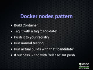 Docker nodes pattern
Build Container
Tag it with a tag "candidate"
Push it to your registry
Run normal testing
Run actual ...