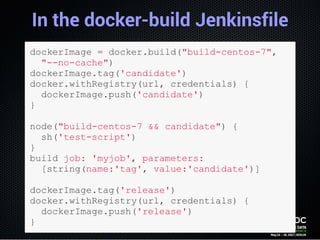In the docker-build Jenkinsfile
dockerImage = docker.build("build­centos­7",
  "­­no­cache")
dockerImage.tag('candidate')
...