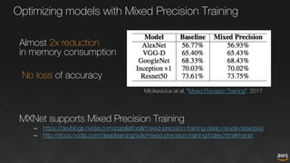 Optimizing models with Mixed Precision Training
Almost 2x reduction
in memory consumption
No loss of accuracy
MXNet supports Mixed Precision Training
– https://devblogs.nvidia.com/parallelforall/mixed-precision-training-deep-neural-networks/
– http://docs.nvidia.com/deeplearning/sdk/mixed-precision-training/index.html#mxnet
Micikevicius et al, “Mixed Precision Training”, 2017
 