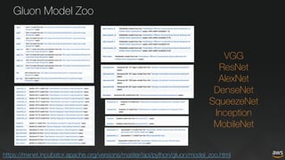 Gluon Model Zoo
VGG
ResNet
AlexNet
DenseNet
SqueezeNet
Inception
MobileNet
https://mxnet.incubator.apache.org/versions/master/api/python/gluon/model_zoo.html
 