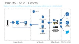 Amazon	
Polly
Amazon	
Rekognition
AWS	IoT
Device	domain IoT	domain Robot	domain Internet	domain
JohnnyPi/move
JohnnyPi/scan
JohnnyPi/speak
JohnnyPi/see
Skill
interfaceAmazon
Echo
Skill	
service
Pre-trained	
model	for	image	
classification
Demo #5 – AI! IoT! Robots!
https://medium.com/@julsimon/johnny-pi-i-am-your-father-part-0-1eb537e5a36
 
