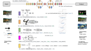 Input Output
1 1 1
1 0 1
0 0 0
3
mx.sym.Convolution(data, kernel=(5,5), num_filter=20)
mx.sym.Pooling(data, pool_type="max", kernel=(2,2),
stride=(2,2)
lstm.lstm_unroll(num_lstm_layer, seq_len, len, num_hidden, num_embed)
4 2
2 0
4=Max
1
3
...
4
0.2
-0.1
...
0.7
mx.sym.FullyConnected(data, num_hidden=128)
2
mx.symbol.Embedding(data, input_dim, output_dim = k)
0.2
-0.1
...
0.7
Queen
4 2
2 0
2=Avg
Input Weights
cos(w, queen) = cos(w, king) - cos(w, man) + cos(w, woman)
mx.sym.Activation(data, act_type="xxxx")
"relu"
"tanh"
"sigmoid"
"softrelu"
Neural Art
Face Search
Image Segmentation
Image Caption
“People Riding
Bikes”
Bicycle, People,
Road, Sport
Image Labels
Image
Video
Speech
Text
“People Riding
Bikes”
Machine Translation
“Οι άνθρωποι
ιππασίας ποδήλατα”
Events
mx.model.FeedForward model.fit
mx.sym.SoftmaxOutput
 