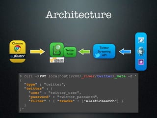 Architecture

Chrome
                                        Twitter
                        Twitter        Streaming
                         River            API




    $ curl -XPUT localhost:9200/_river/twitter/_meta -d '
    {
       "type" : "twitter",
       "twitter" : {
         "user" : "twitter_user",
         "password" : "twitter_password",
         "filter" : { "tracks" : ["elasticsearch"] }
       }
    }'
 