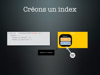 Créons un index


$ curl -XPUT localhost:9200/twitter -d '{                                  Cluster
     "index" : {
                                                                 Nœud 1
         "number_of_shards" : 2,
         "number_of_replicas" : 1                                Shard 0

     }
                                                                 Shard 1
}'




                                     réplication non respectée
                                                                            Client
                                                                            CURL
 