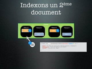 Indexons un                                                           2ème

   document
                                        Cluster

Nœud 1                    Nœud 2                     Nœud 3               Nœud 4
           Doc                                                  Doc
 Shard 0    1                                         Shard 0    1


                          Shard 1                                          Shard 1




           Doc
            2
                 Client         $ curl -XPUT localhost:9200/twitter/tweet/2 -d '
                 CURL           {
                                     "text": "Je fais du bruit pour #elasticsearch à #ideobar",
                                     "created_at": "2012-04-06T21:12:52.000Z",
                                     "source": "Twitter for iPad",
                                     ...
                                }'
 