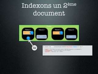 Indexons un                                                           2ème

   document
                                        Cluster

Nœud 1                    Nœud 2                     Nœud 3               Nœud 4
           Doc                                                  Doc
 Shard 0    1                                         Shard 0    1


                          Shard 1                                          Shard 1
   Doc
    2




                 Client         $ curl -XPUT localhost:9200/twitter/tweet/2 -d '
                 CURL           {
                                     "text": "Je fais du bruit pour #elasticsearch à #ideobar",
                                     "created_at": "2012-04-06T21:12:52.000Z",
                                     "source": "Twitter for iPad",
                                     ...
                                }'
 