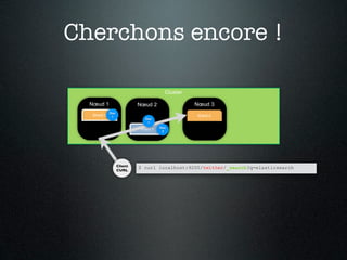 Cherchons encore !

                                       Cluster

  Nœud 1                   Nœud 2                Nœud 3
            Doc
  Shard 0    1                                   Shard 0
                             Doc
                              1
                           Shard 1   Doc
                                      2




                  Client
                           $ curl localhost:9200/twitter/_search?q=elasticsearch
                  CURL
 