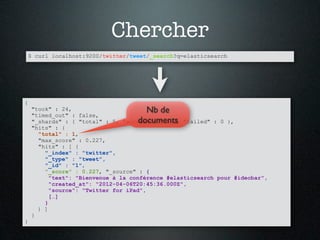 Chercher
    $ curl localhost:9200/twitter/tweet/_search?q=elasticsearch




{
    "took" : 24,                      Nb de
    "timed_out" : false,
                                    documents
    "_shards" : { "total" : 5, "successful" : 5, "failed" : 0 },
    "hits" : {
      "total" : 1,
      "max_score" : 0.227,
      "hits" : [ {
        "_index" : "twitter",
        "_type" : "tweet",
        "_id" : "1",
        "_score" : 0.227, "_source" : {
          "text": "Bienvenue à la conférence #elasticsearch pour #ideobar",
          "created_at": "2012-04-06T20:45:36.000Z",
          "source": "Twitter for iPad",
          […]
        }
      } ]
    }
}
 