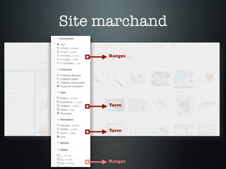 Site marchand

      Ranges




      Term




      Term




     Ranges
 