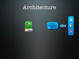 Architecture

          Twitter
         Streaming
            API
 