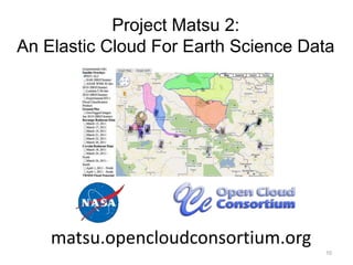 Build a data center for science.