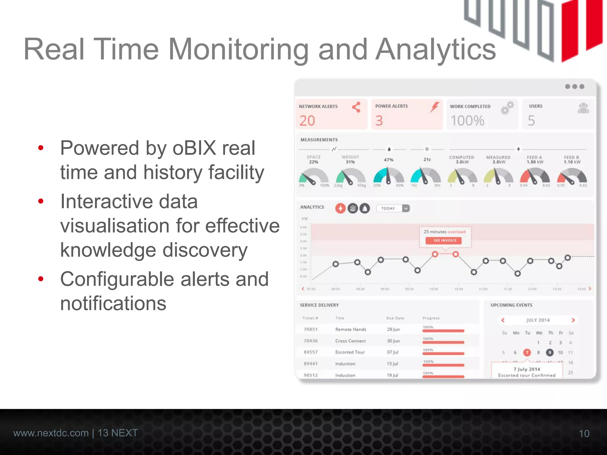 10 
www.nextdc.com| 13 NEXT 
Real Time Monitoring and Analytics 
•Powered by oBIXreal time and history facility 
•Interactive data visualisationfor effective knowledge discovery 
•Configurable alerts and notifications  