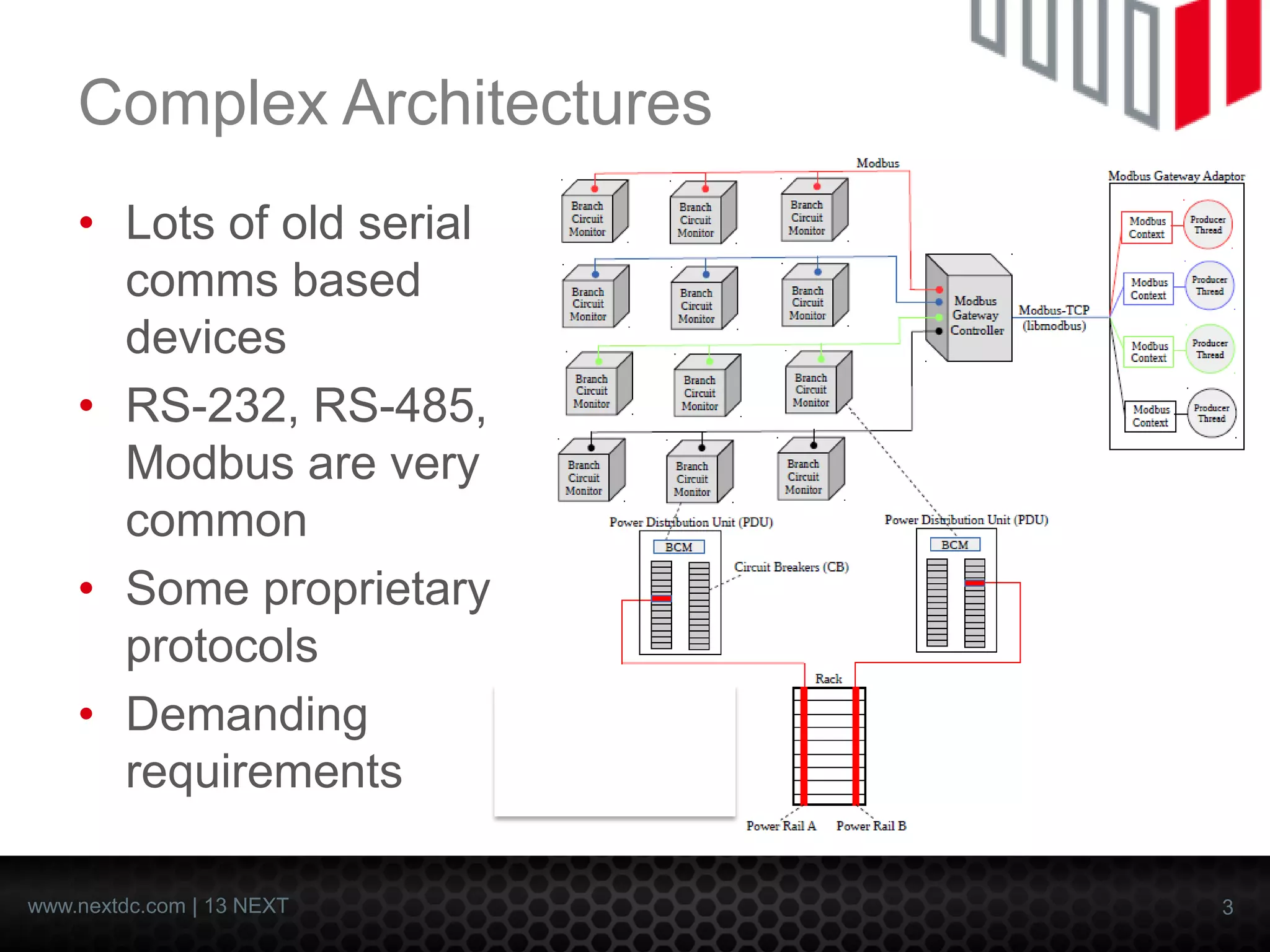 3 
www.nextdc.com| 13 NEXT 
Complex Architectures 
•Lots of old serial commsbased devices 
•RS-232, RS-485, Modbus are very common 
•Some proprietary protocols 
•Demanding requirements  