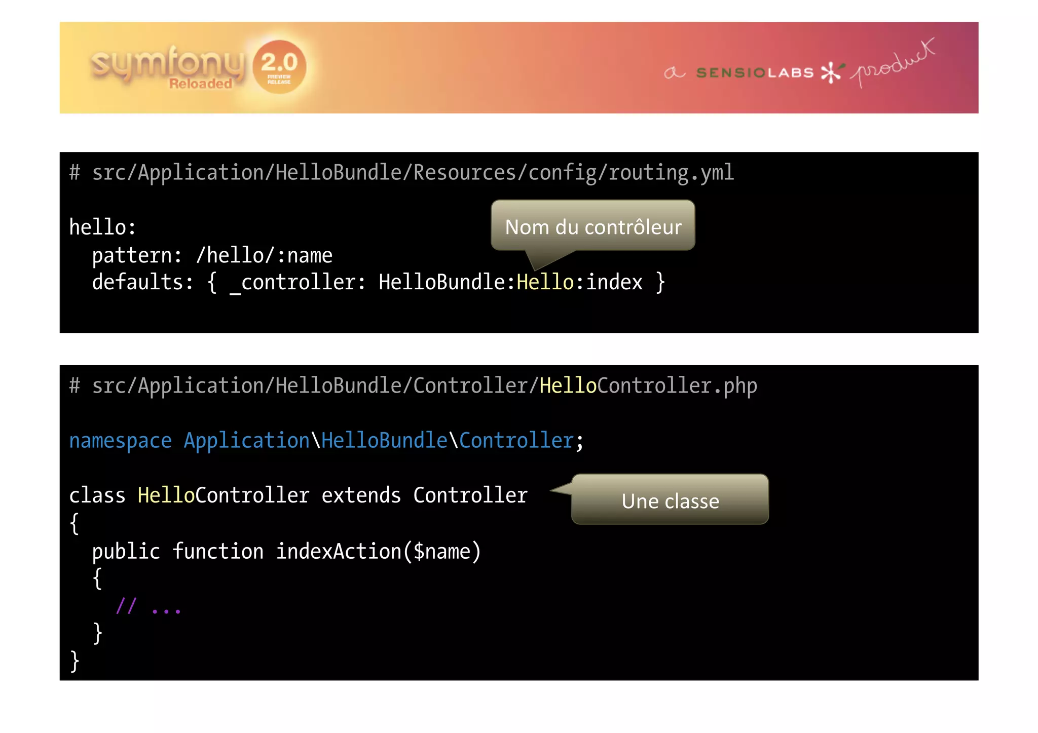 # src/Application/HelloBundle/Resources/config/routing.yml hello: Nom  du  contrôleur   pattern: /hello/:name defaults: { _controller: HelloBundle:Hello:index } # src/Application/HelloBundle/Controller/HelloController.php namespace ApplicationHelloBundleController; class HelloController extends Controller Une  classe   { public function indexAction($name) { // ... } } 