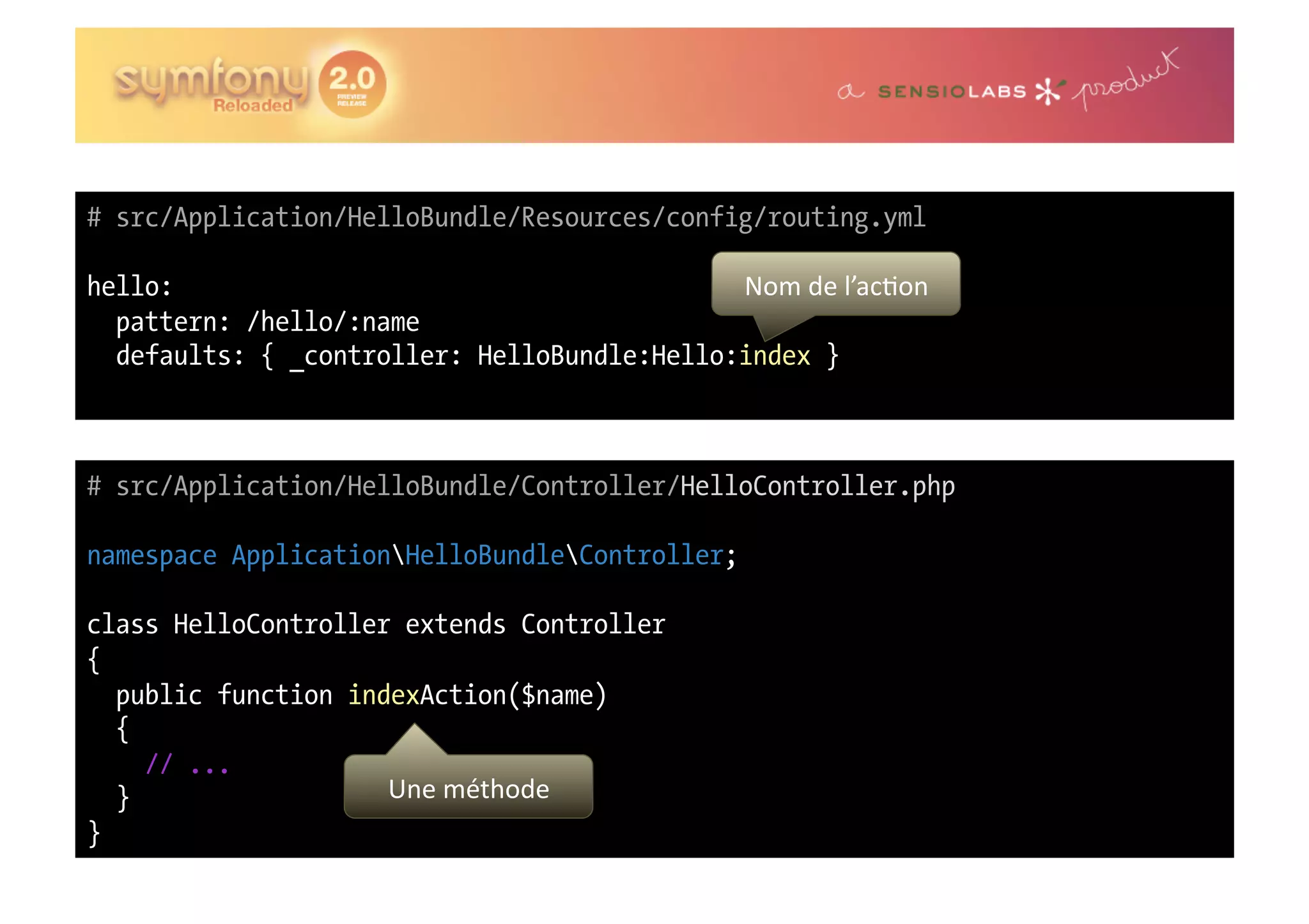 # src/Application/HelloBundle/Resources/config/routing.yml hello: Nom  de  l’ac0on   pattern: /hello/:name defaults: { _controller: HelloBundle:Hello:index } # src/Application/HelloBundle/Controller/HelloController.php namespace ApplicationHelloBundleController; class HelloController extends Controller { public function indexAction($name) { // ... } Une  méthode   } 