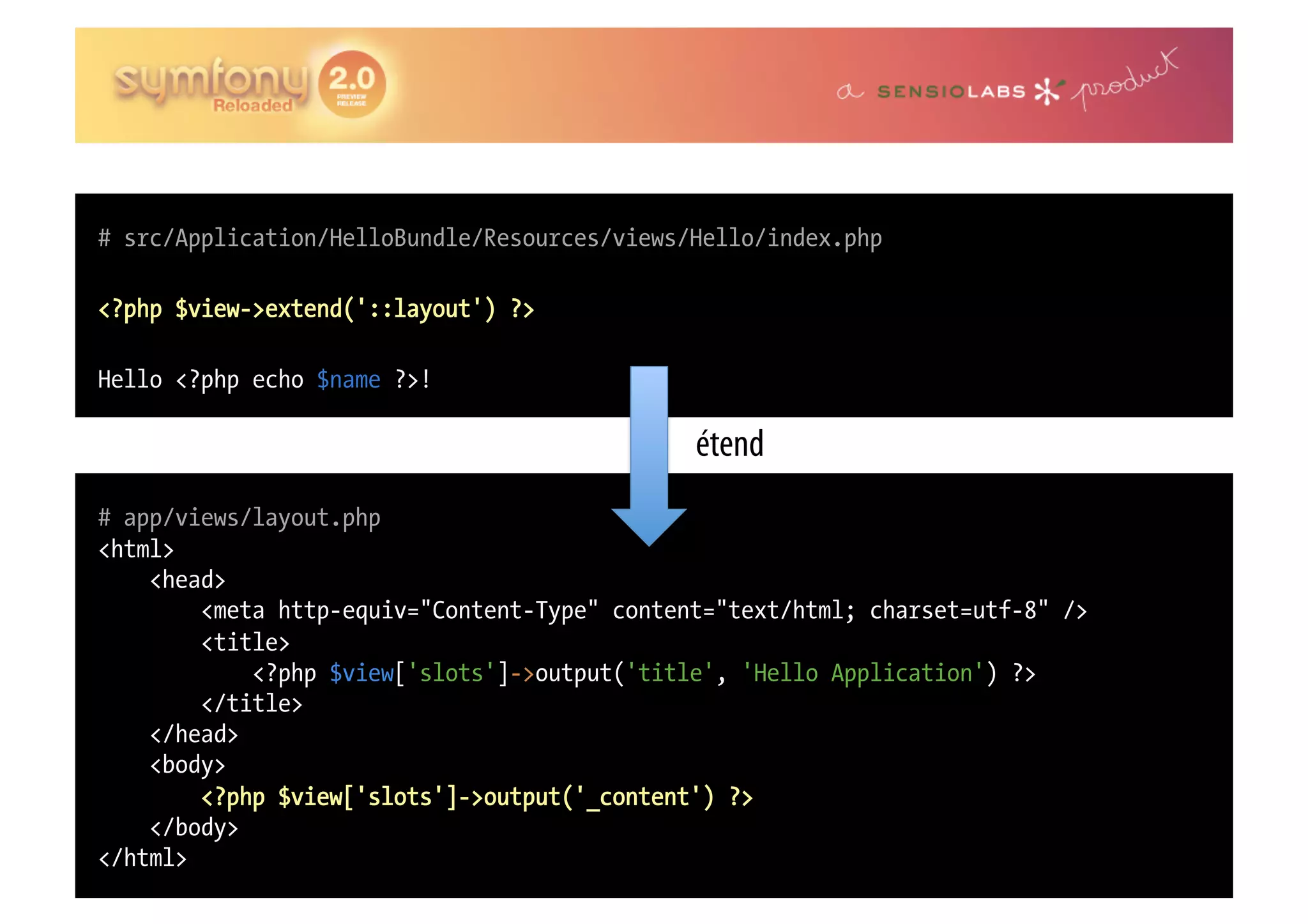 # src/Application/HelloBundle/Resources/views/Hello/index.php <?php $view->extend('::layout') ?> Hello <?php echo $name ?>! étend # app/views/layout.php <html> <head> <meta http-equiv="Content-Type" content="text/html; charset=utf-8" /> <title> <?php $view['slots']->output('title', 'Hello Application') ?> </title> </head> <body> <?php $view['slots']->output('_content') ?> </body> </html> 
