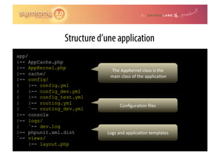 Structure d’une application
app/
|-- AppCache.php
|-- AppKernel.php
                                  The	
  AppKernel	
  class	
  is	
  the	
  
|-- cache/
                              	
  main	
  class	
  of	
  the	
  applica0on	
  
|-- config/
|    |-- config.yml
|    |-- config_dev.yml
|    |-- config_test.yml
|    |-- routing.yml
                                      Conﬁgura0on	
  ﬁles	
  
|    `-- routing_dev.yml
|-- console
|-- logs/
|    `-- dev.log
|-- phpunit.xml.dist         Logs	
  and	
  applica0on	
  templates	
  
`-- views/
     |-- layout.php
 