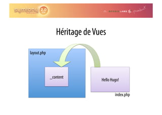 Héritage de Vues
layout.php




             _content
                              Hello Hugo!


                                      index.php
 