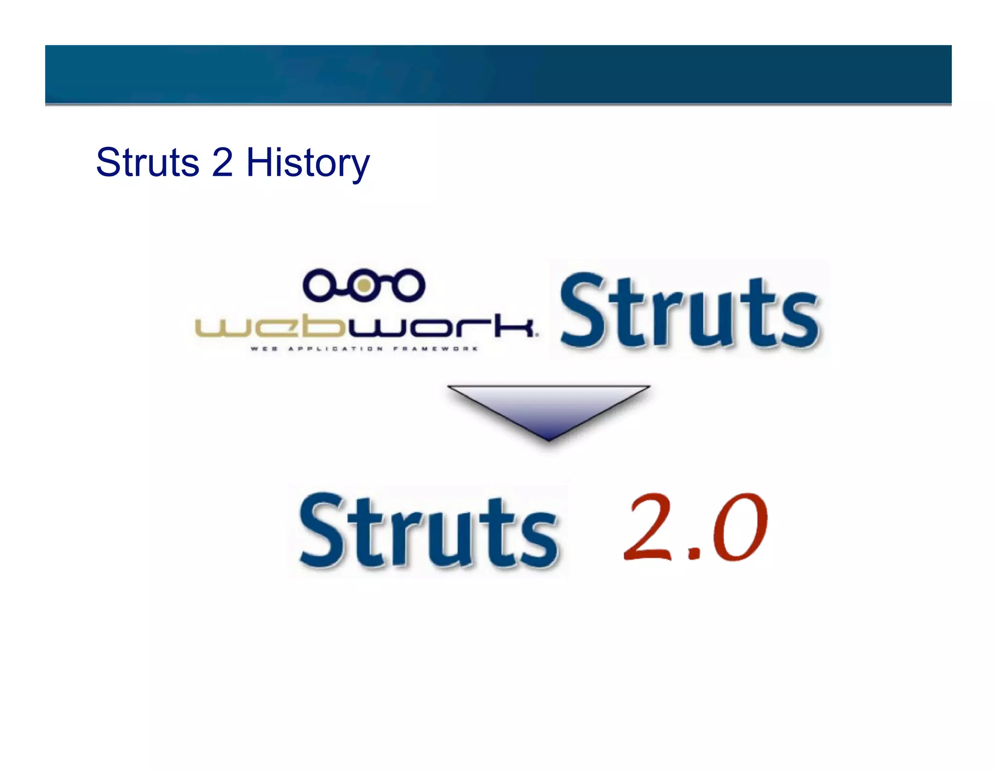 An introduction to Struts 2 and RESTful applications